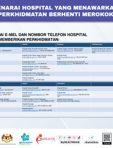 Senarai Hospital Yang Menawarkan Perkhidmatan Berhenti Merokok - 4